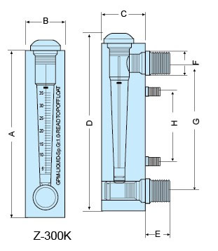 Z-300K1、Z-300K2、Z-300K2a、Z-300K3、Z-300K4、Z-300K5、Z-300K6、Z-300K7面板式流量計